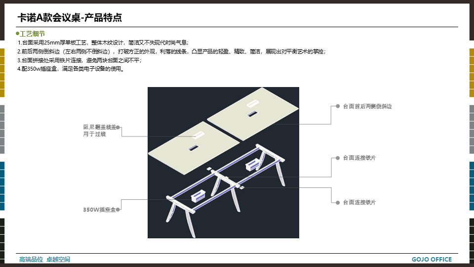 高卓-卡諾系列培訓(xùn)資料20220413.png